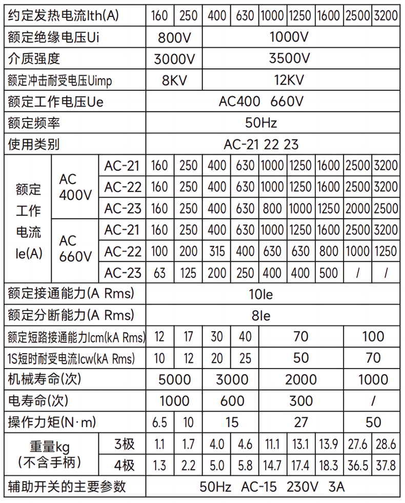 產品參數.png 產品參數.png