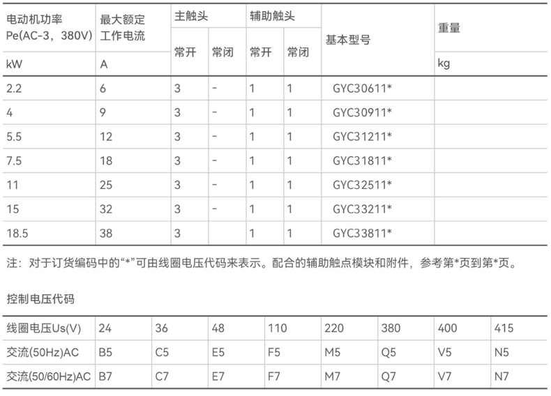 選型表.jpg 選型表.jpg