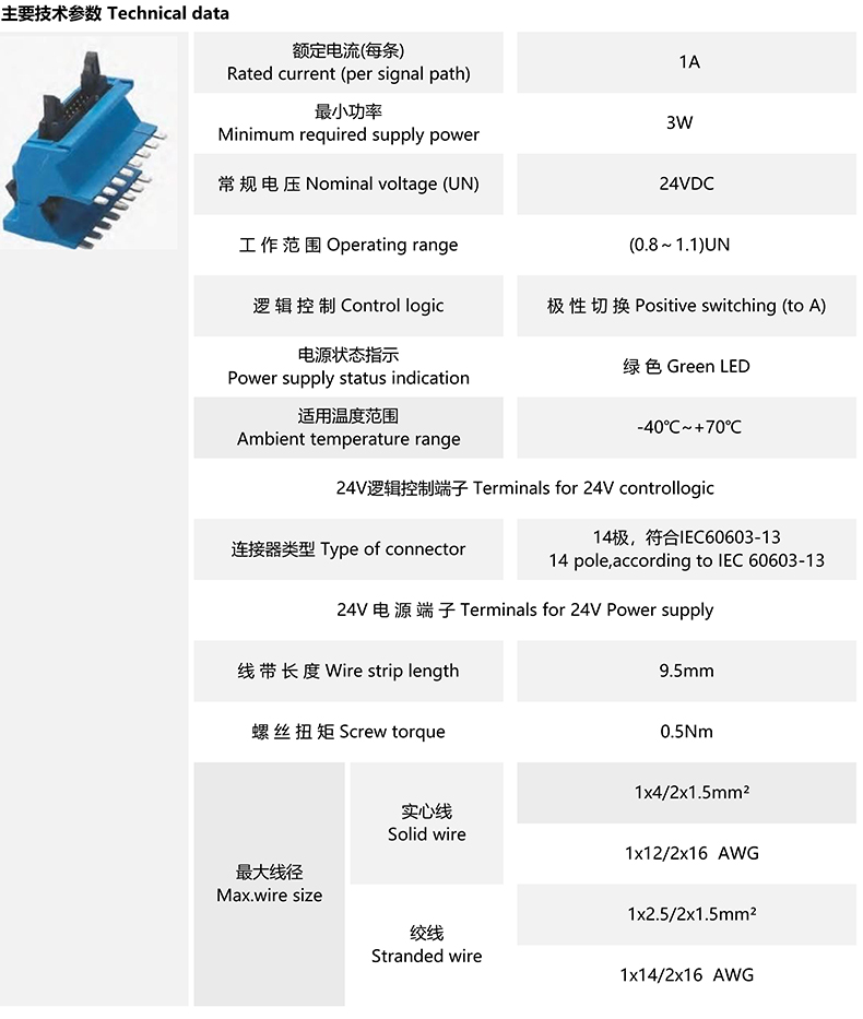 適配器參數_00.jpg 適配器參數_00.jpg