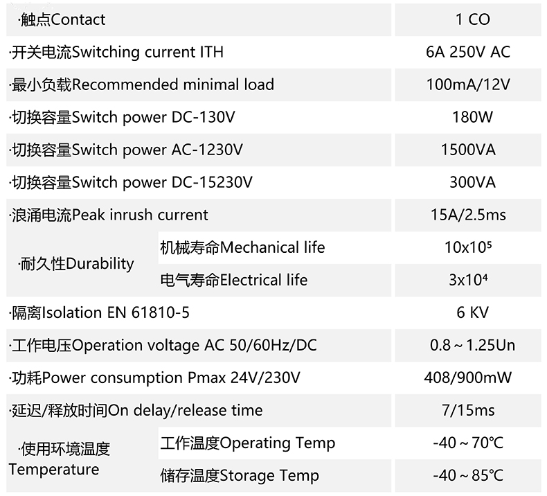 規格參數_00.jpg 規格參數_00.jpg