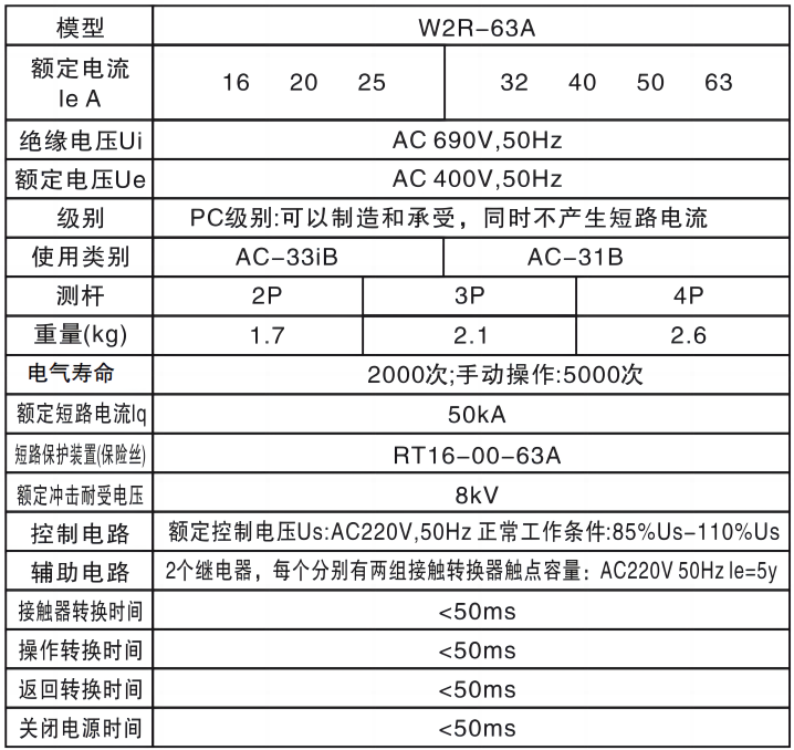 技術參數.png 技術參數.png