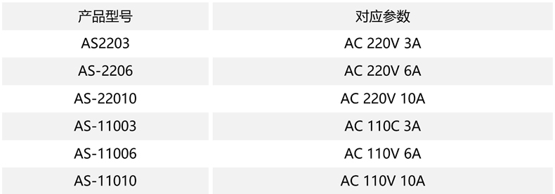 產(chǎn)品選型.jpg 產(chǎn)品選型.jpg