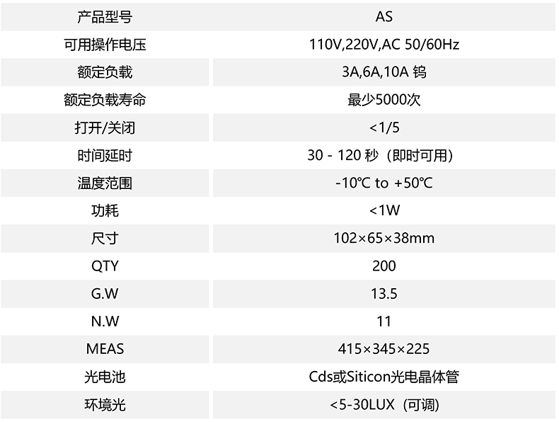 技術(shù)參數(shù).jpg 技術(shù)參數(shù).jpg