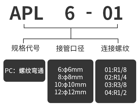 產品選型.jpg 產品選型.jpg