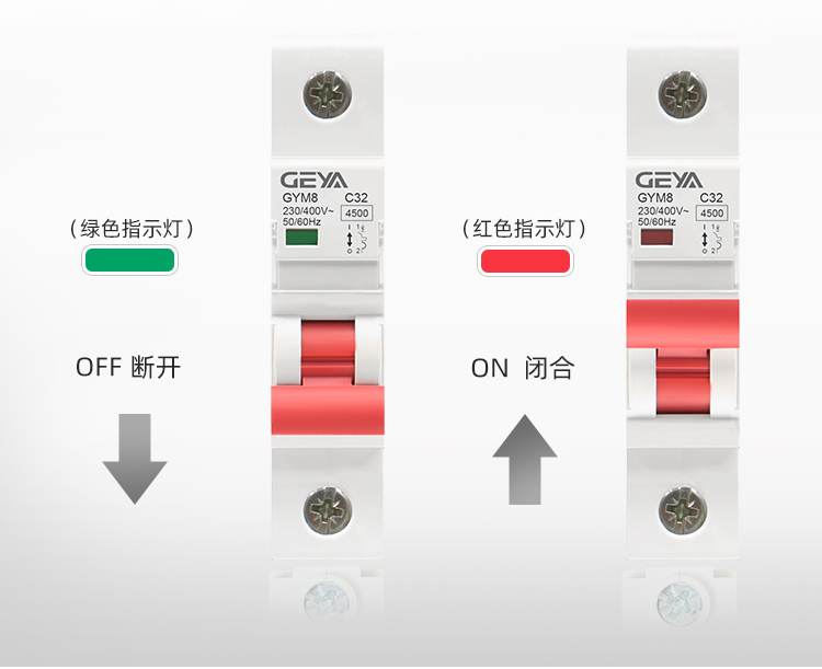 面板指示1.jpg 面板指示1.jpg