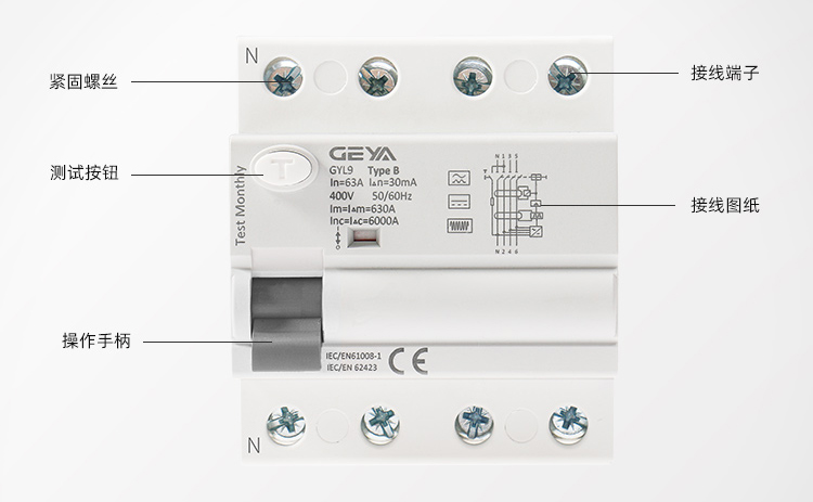 面板指示3.jpg 面板指示3.jpg