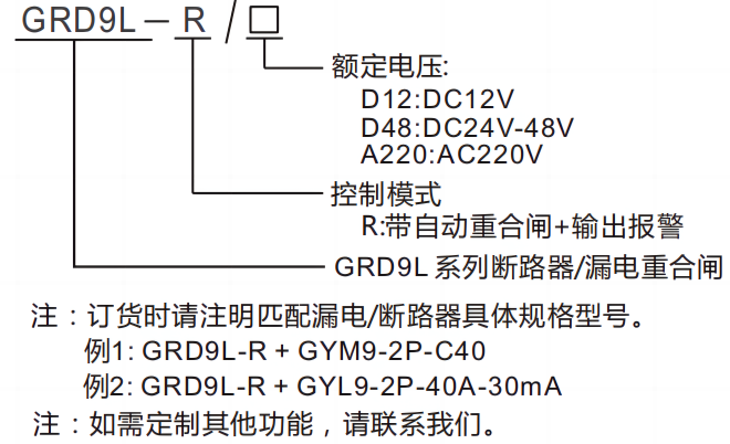 型號(hào)及含義.png 型號(hào)及含義.png