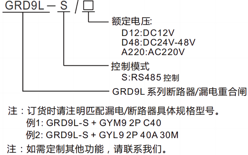 型號及含義.png 型號及含義.png