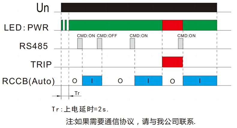 功能圖.png 功能圖.png