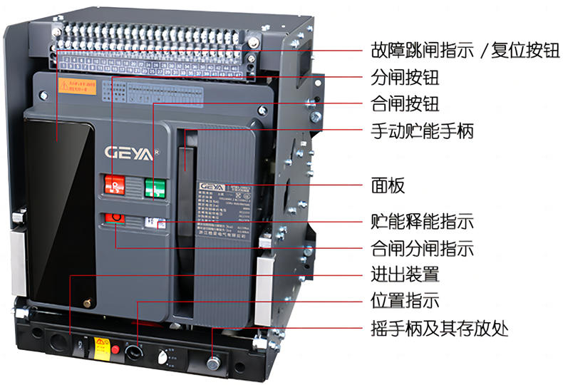 面板指示.png 面板指示.png