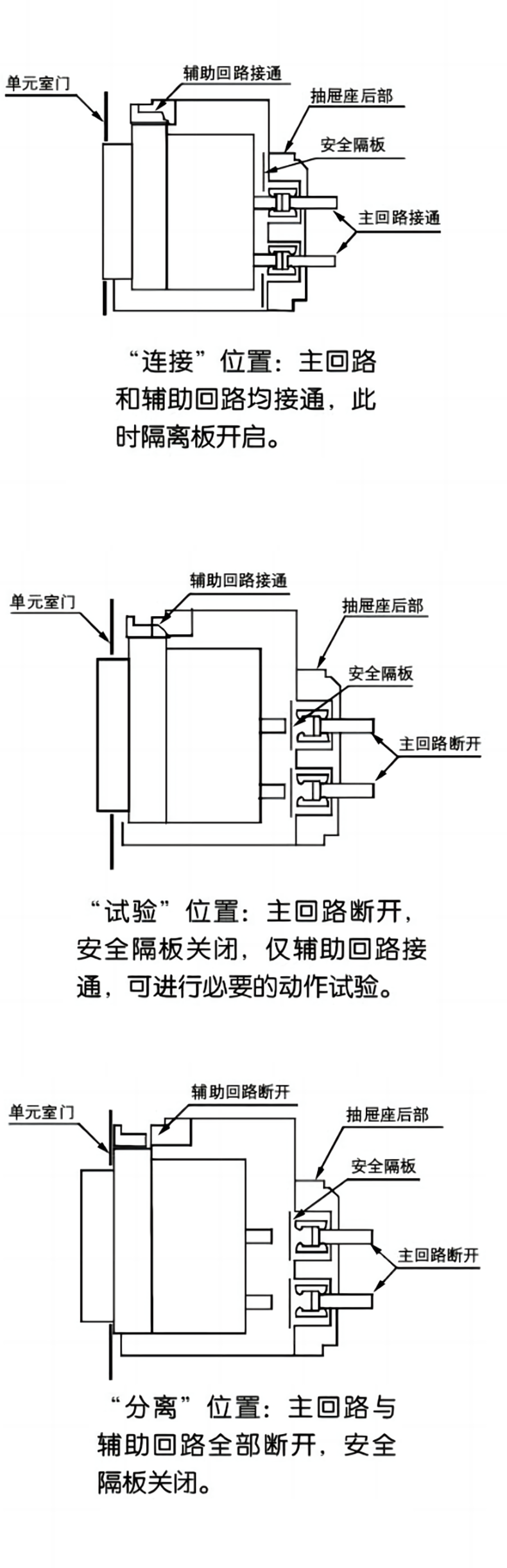 抽屜座.png 抽屜座.png