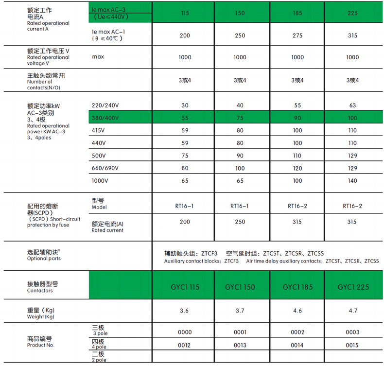 技術參數1.jpg 技術參數1.jpg