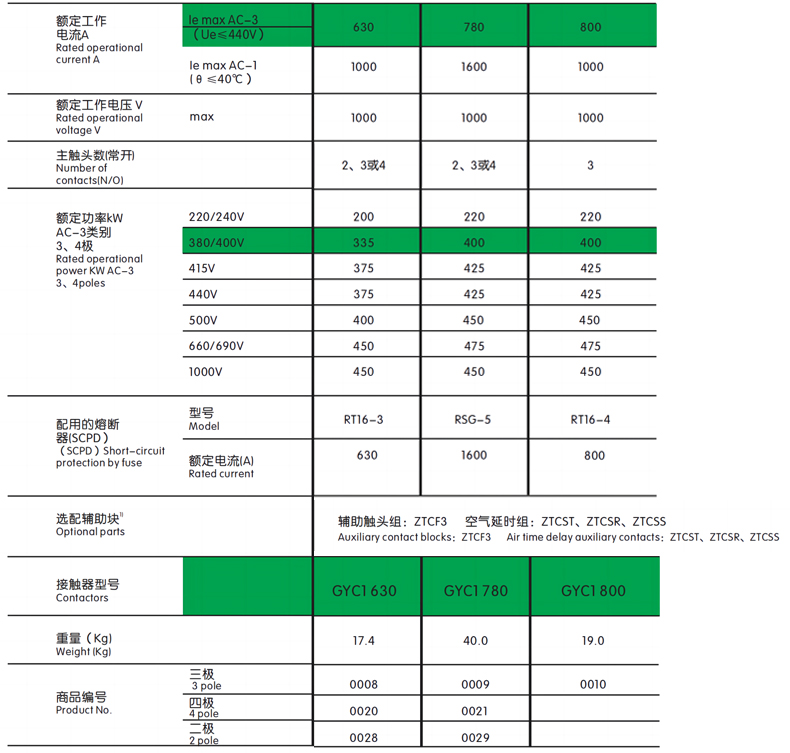技術參數3.jpg 技術參數3.jpg