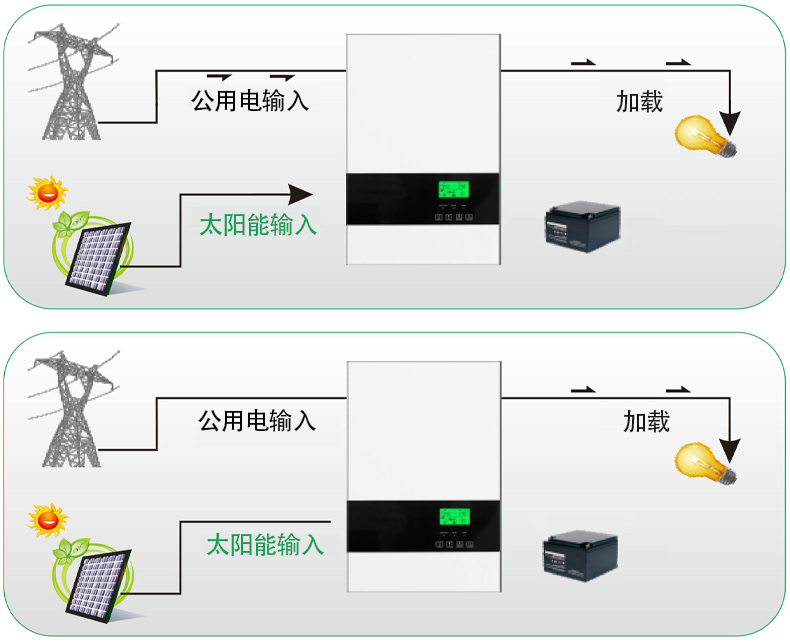未連接電池.jpg 未連接電池.jpg