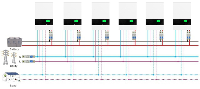 單相輸出高達49.5KW,使用9個單元.jpg 單相輸出高達49.5KW,使用9個單元.jpg