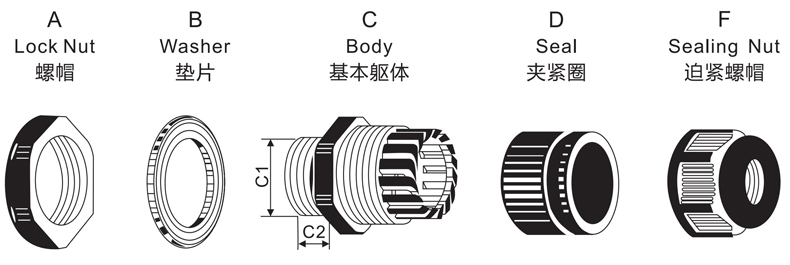 產(chǎn)品解析.jpg 產(chǎn)品解析.jpg