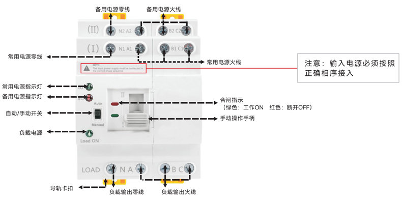 接線說(shuō)明.jpg 接線說(shuō)明.jpg