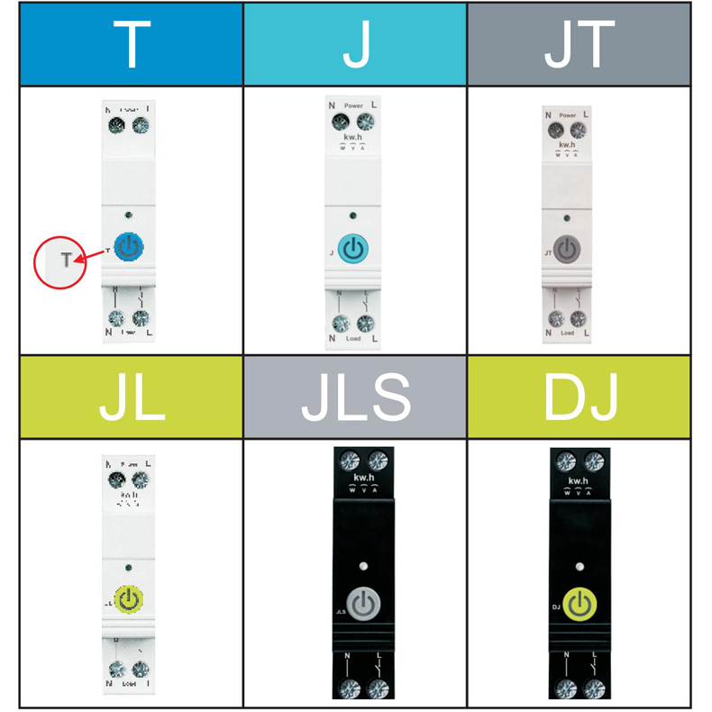 產品類型.jpg 產品類型.jpg