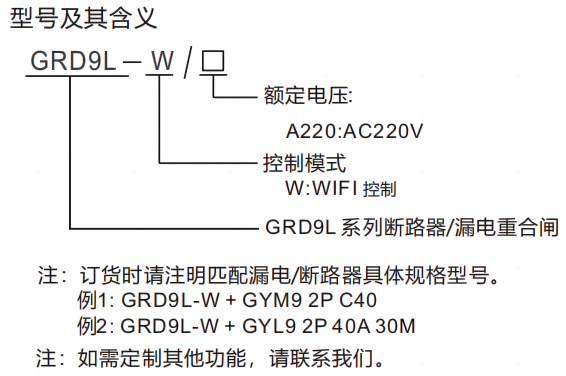 型號及含義.png 型號及含義.png