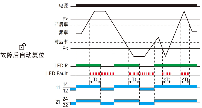 功能圖1.jpg