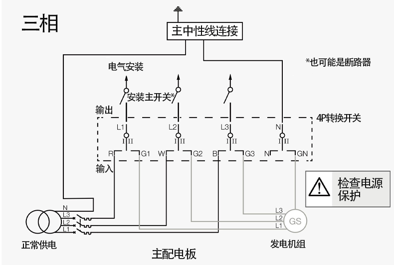三相接線.jpg