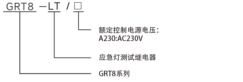 型號說明.jpg 型號說明.jpg