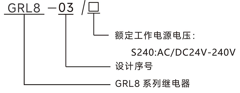 型號說明.jpg 型號說明.jpg