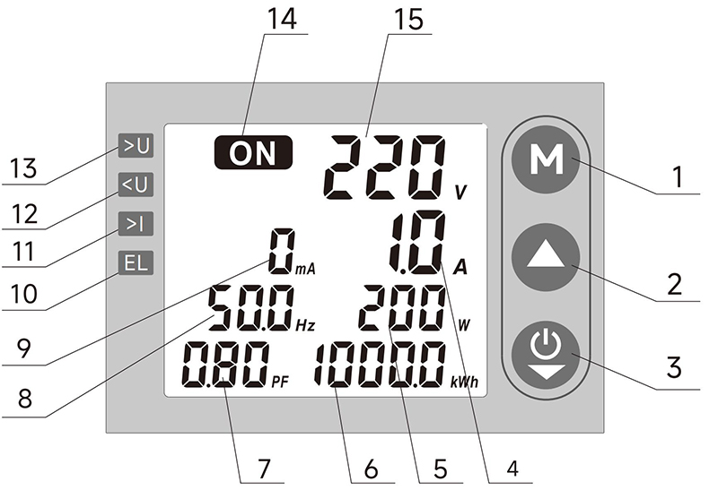 面板數(shù)據(jù).jpg 面板數(shù)據(jù).jpg