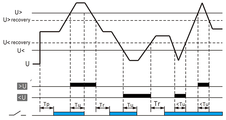 功能圖1.jpg 功能圖1.jpg