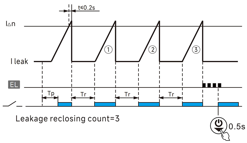 功能圖3.jpg 功能圖3.jpg