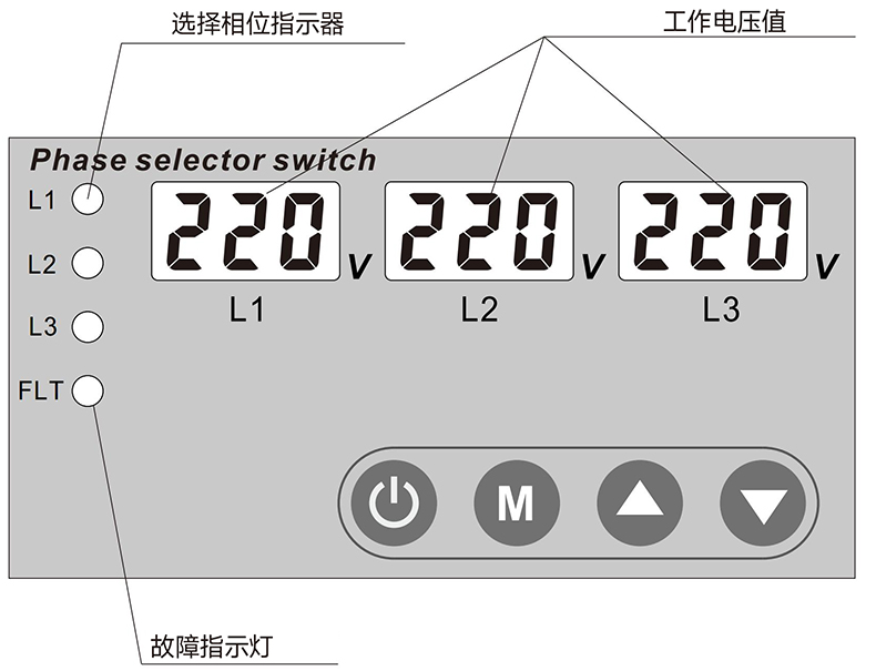 產品面板.jpg 產品面板.jpg