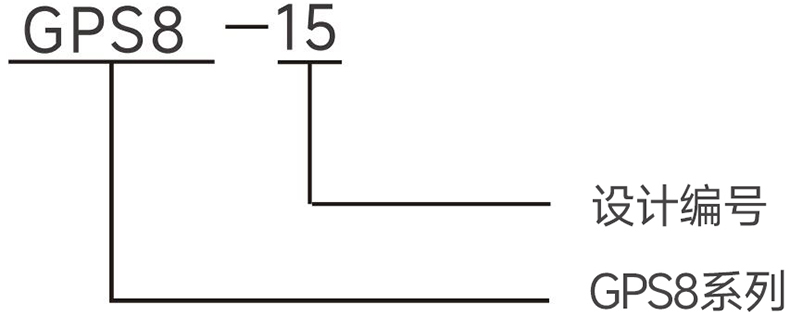 型號及含義.jpg 型號及含義.jpg