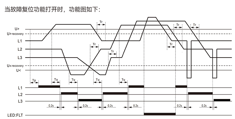 功能圖1.jpg 功能圖1.jpg