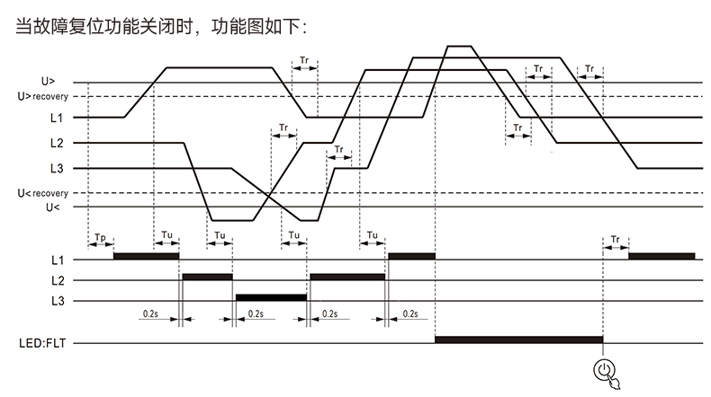功能圖2.jpg 功能圖2.jpg