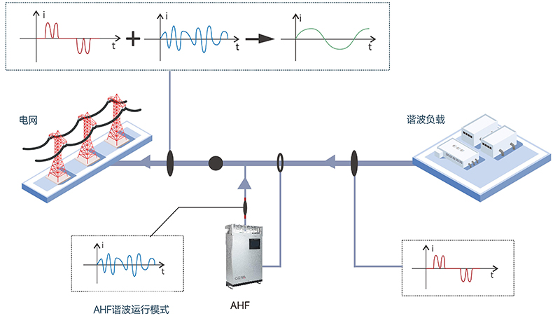 接線.jpg 接線.jpg