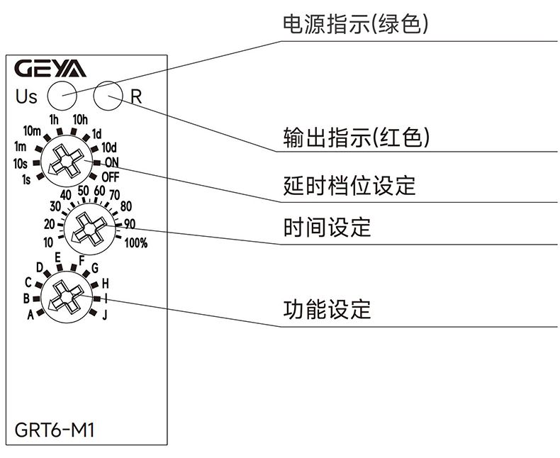產(chǎn)品面板.jpg 產(chǎn)品面板.jpg
