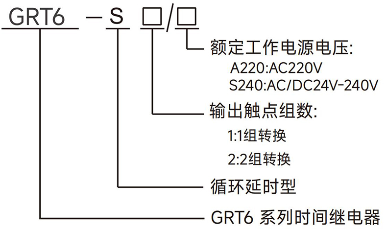 型號(hào)說明.jpg 型號(hào)說明.jpg