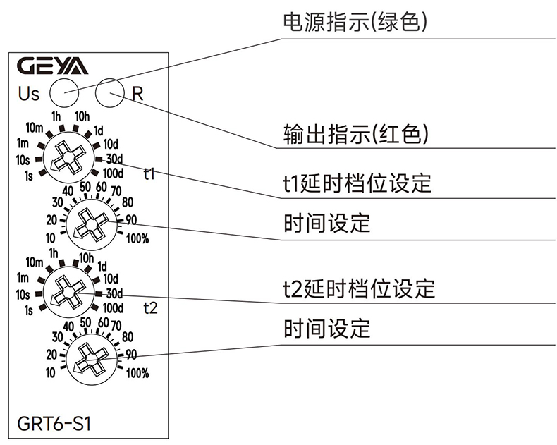 產(chǎn)品面板.jpg 產(chǎn)品面板.jpg