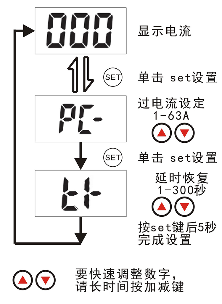 功能設(shè)置.jpg