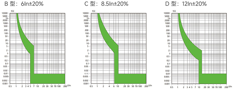 脫口曲線.jpg