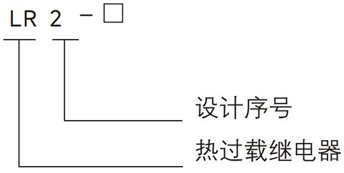 型號說明.jpg