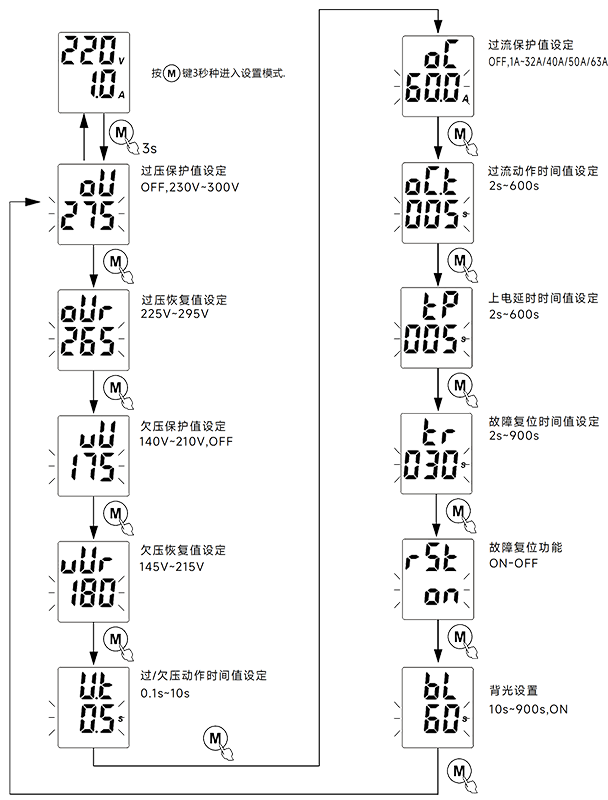 設置方法.png