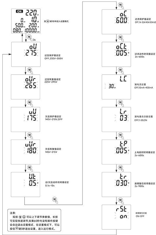 設置方法.png 設置方法.png