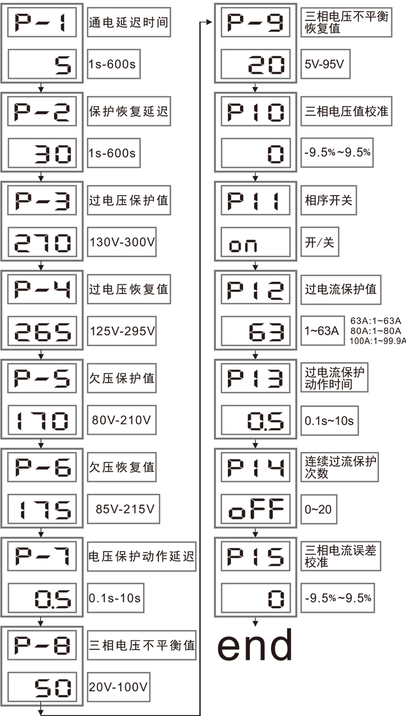 設置菜單.png
