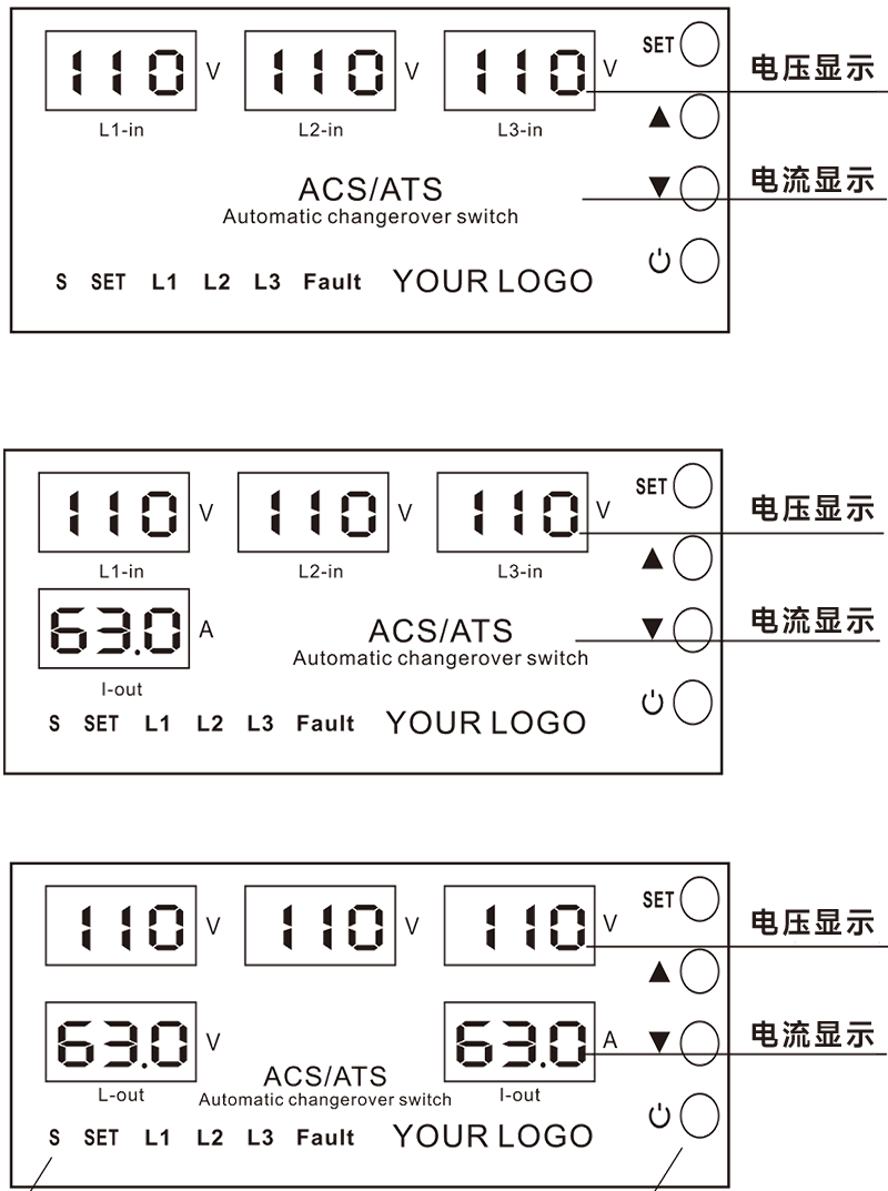 產品面板指示.png 產品面板指示.png